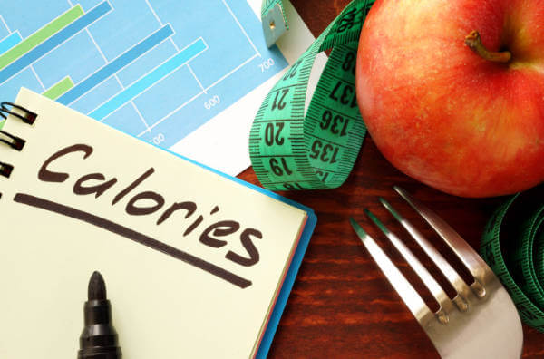 Підрахунок калорій