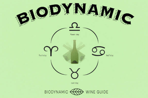 Біодинамічне вино