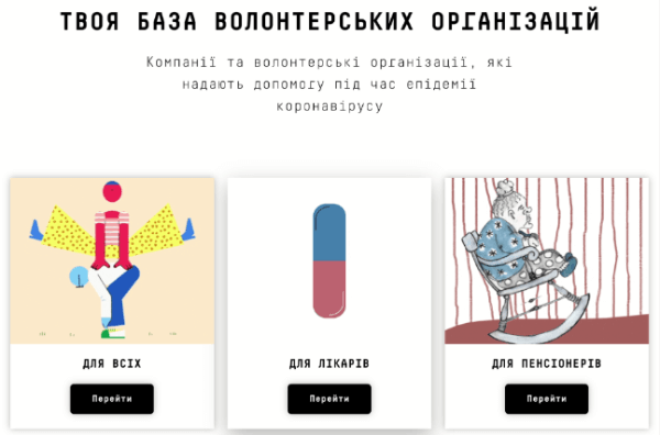 Сайт https://covid19help.com.ua/