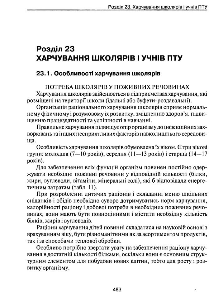 Харчування школярів і учнів ПТУ