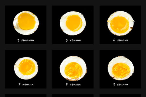 Як варити яйця (інфографіка)