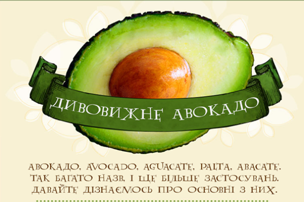 Дивовижне авокадо (інфографіка)